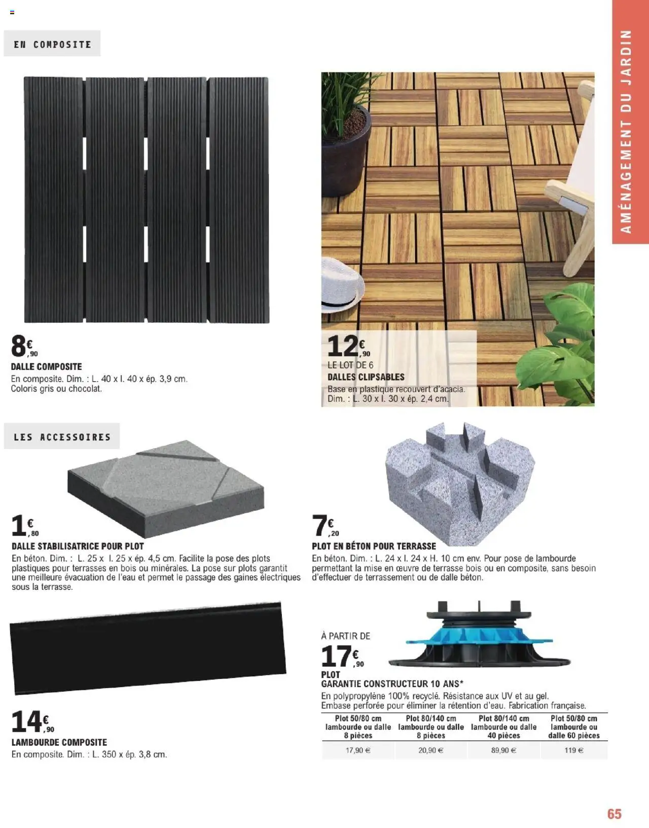 | Page: 65 | Produits: Base, Plots
