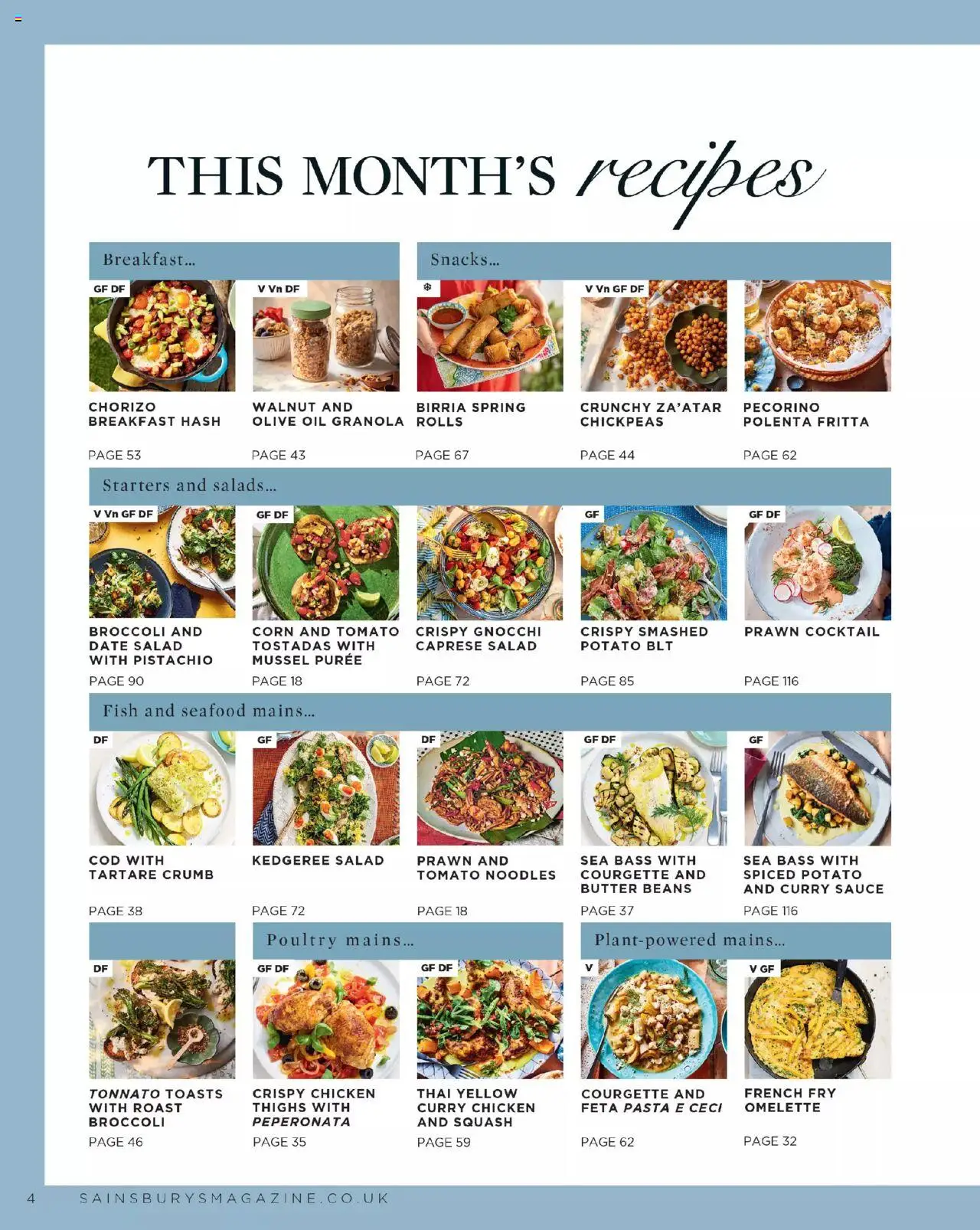  | Page: 4 | Products: Chicken, Butter, Noodles, Pasta