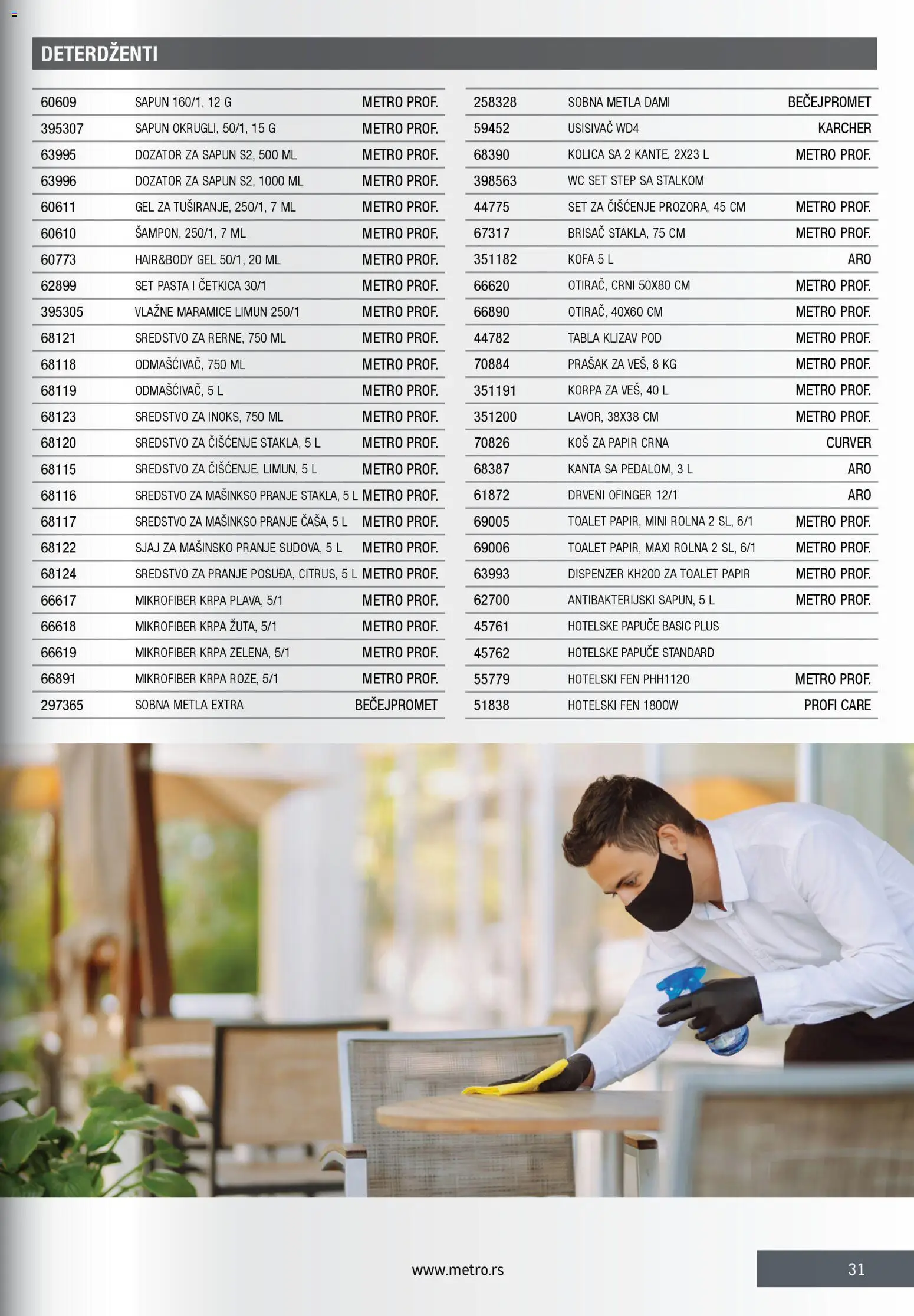 Metro katalog - važi od 28.11.2025 | Strana: 31 | Proizvode: Usisivač, Toalet papir, Wc, Limun
