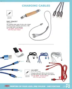 Sapo Giveaways Catalogue σε ισχύ από 01.01.2025 | Σελίδα: 239 | Προϊόντα: Hoitoaine