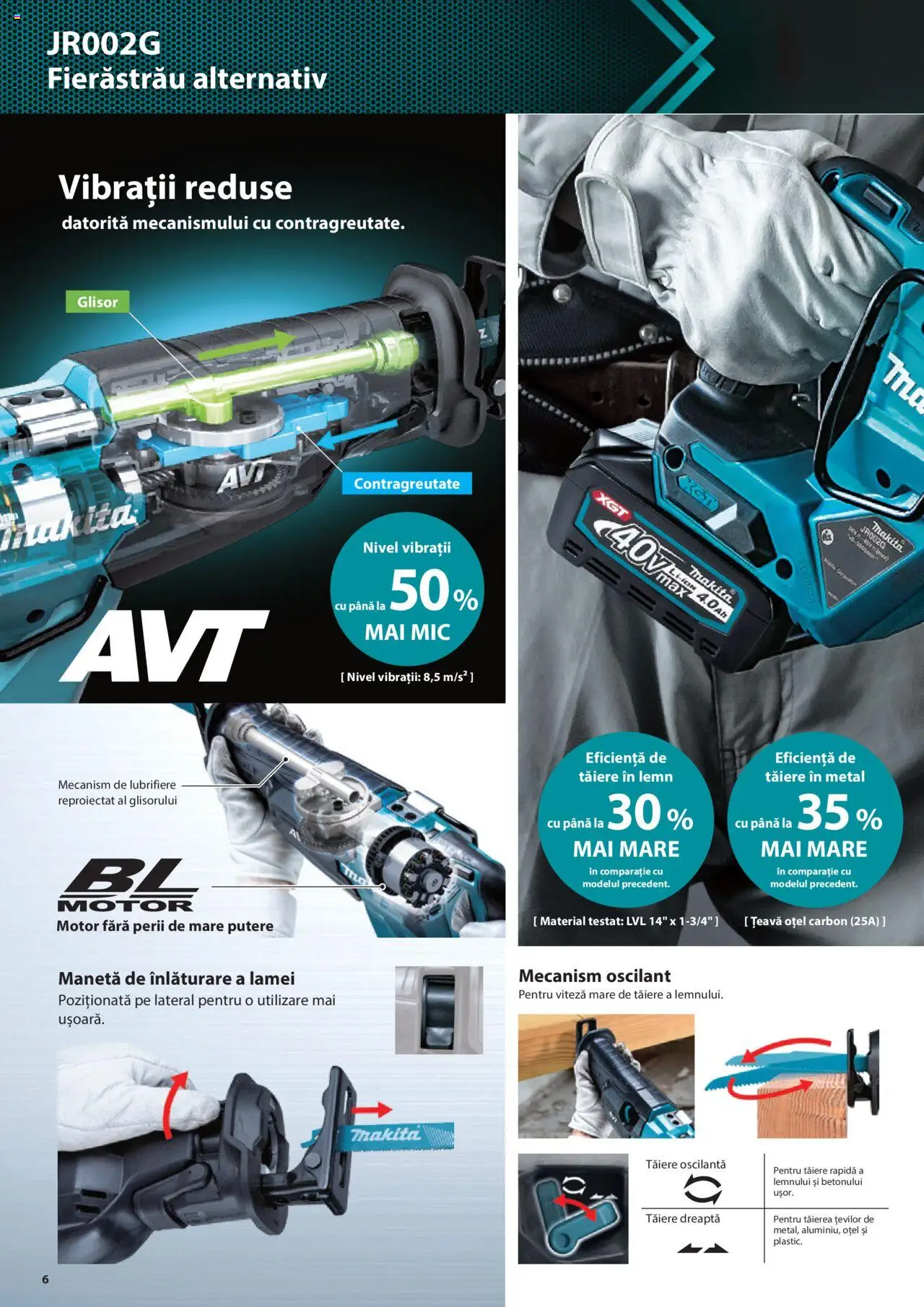 Makita catalog - Masini profesionale Makita XGT – valabil de la 20.06.2024 | Pagină: 6 | Produse: Țeavă