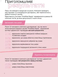 Mary Kay акції дійснийкції з 02.02.2026 | Сторінка: 8 | Товари: Ніж