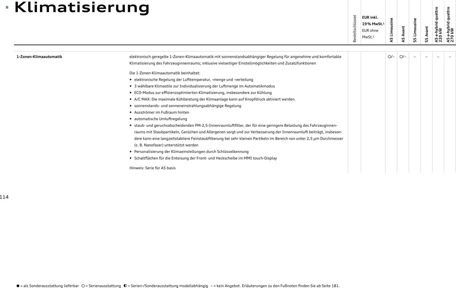 Audi A5 – gültig ab 28.10.2025 | Seite: 114 | Produkte: Klimaanlage