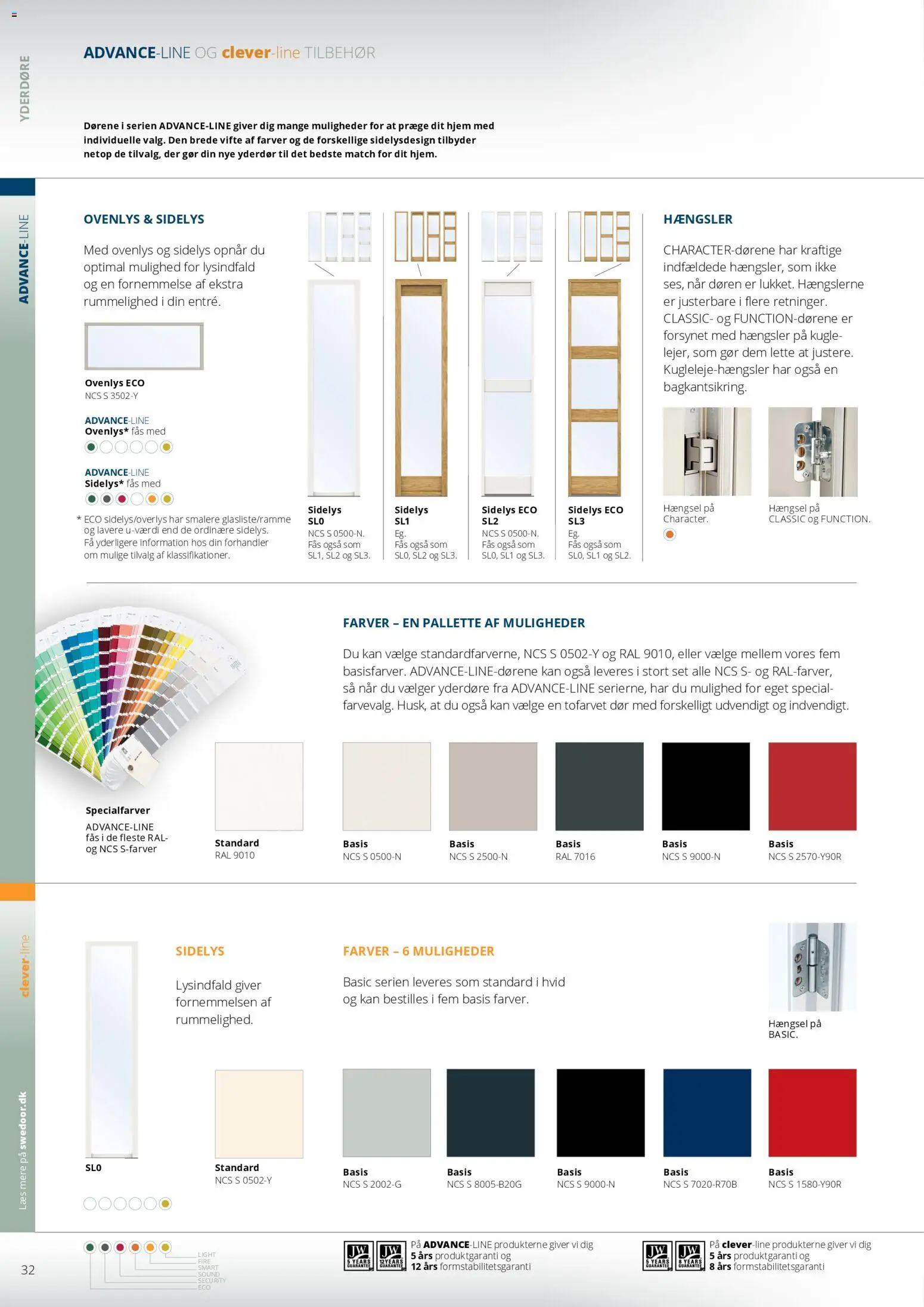 Bauhaus tilbudsavis – gyldig fra 01.01.2026 | Side: 32