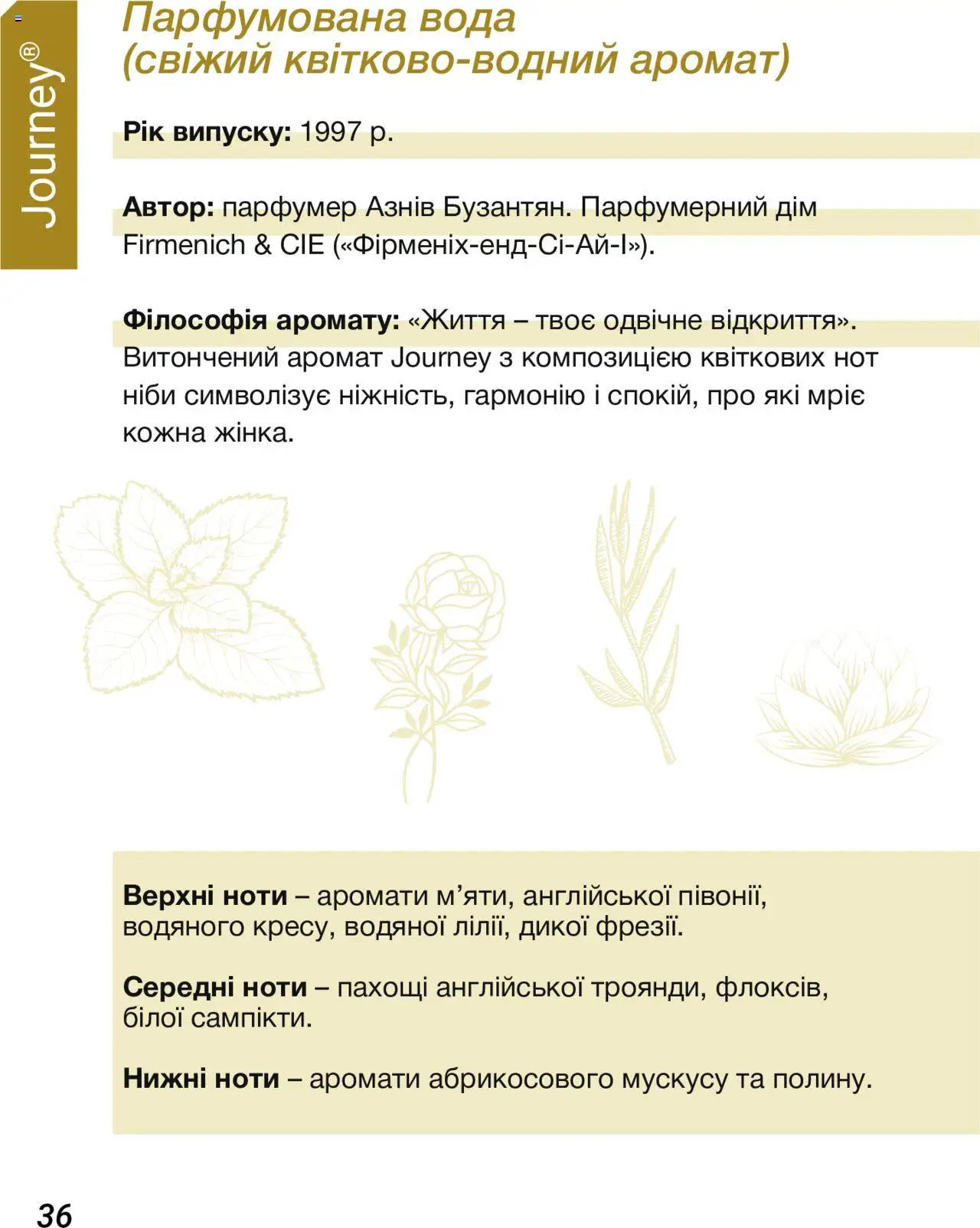 Mary Kay Kаталог - дійснийкції з 08.03.2024 | Сторінка: 36 | Товари: Вода, Аромат, Парфумована вода