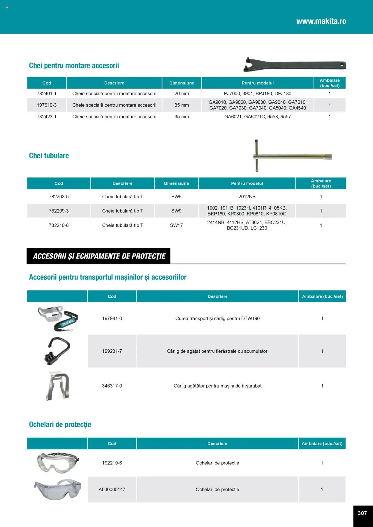 Noul catalog Makita – valabil de la 01.04.2025 | Pagină: 307 | Produse: Ochelari, Curea
