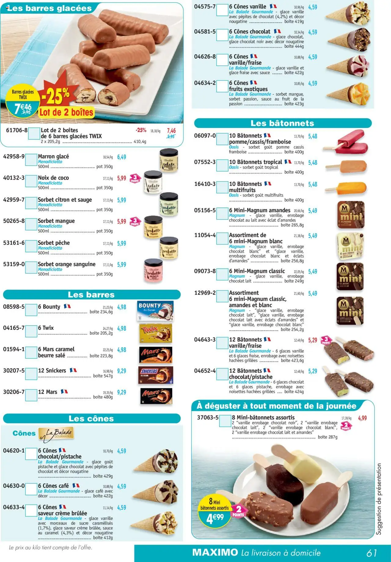  | Page: 61 | Produits: Citron, Cônes, Beurre, Noix