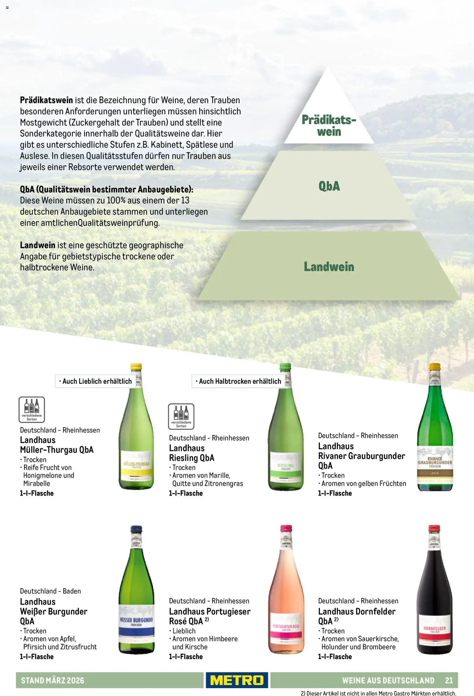 Metro Hauswein-Katalog – gültig ab 03.03.2026 | Seite: 21 | Produkte: Zitronengras, Honigmelone, Pfirsich, Himbeere
