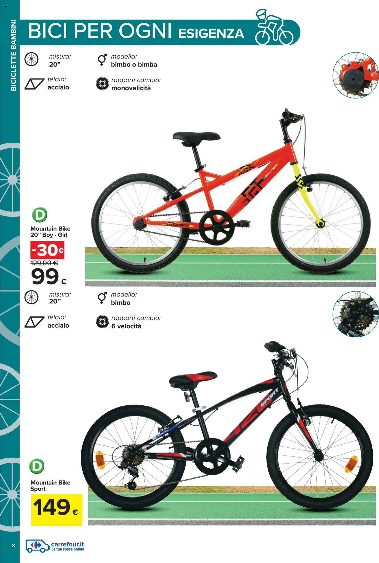 Volantino Carrefour del 20.04.2026 | Pagina: 8