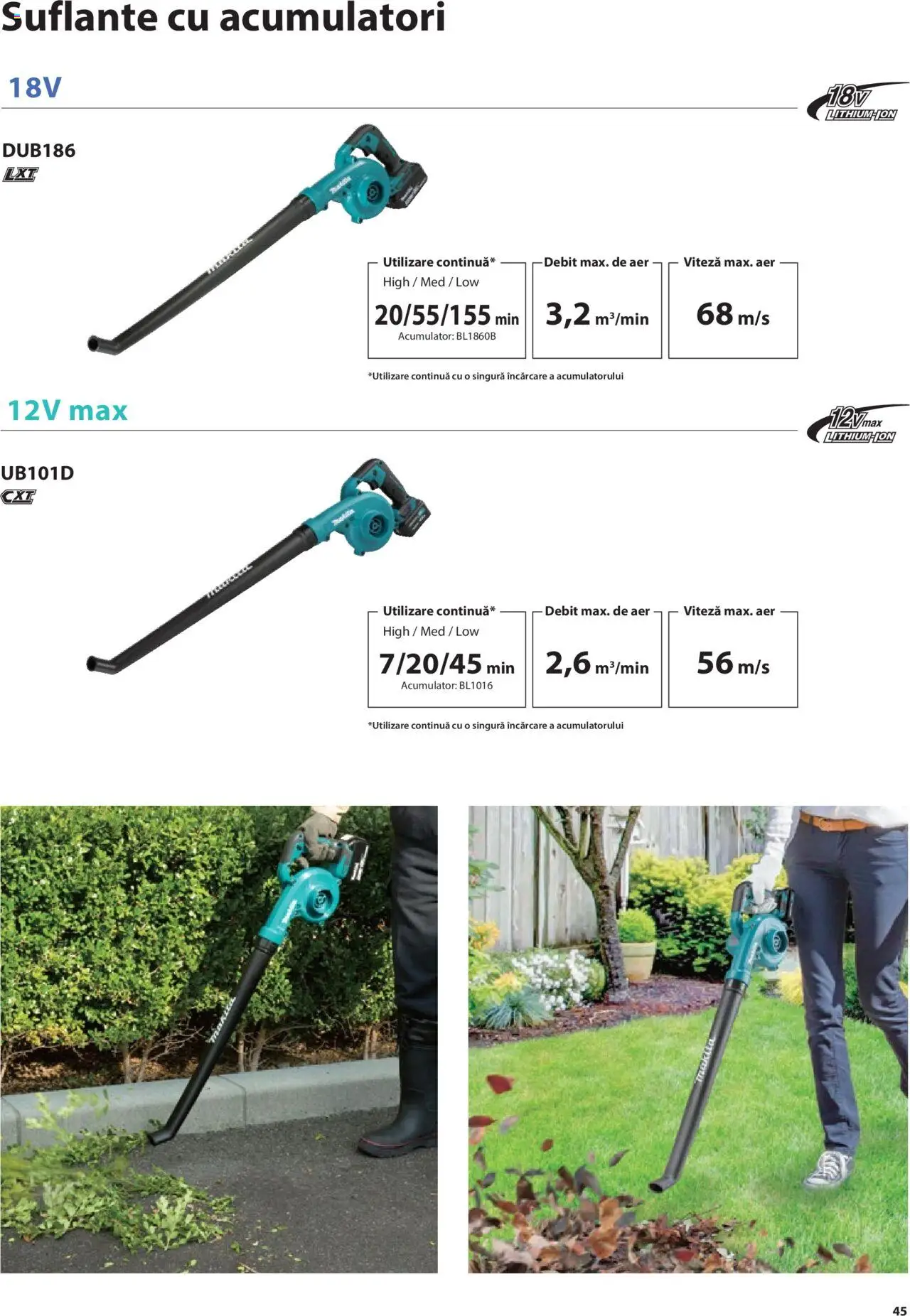 Makita catalog - Mașini de Grădină – valabil de la 08.01.2025 | Pagină: 45