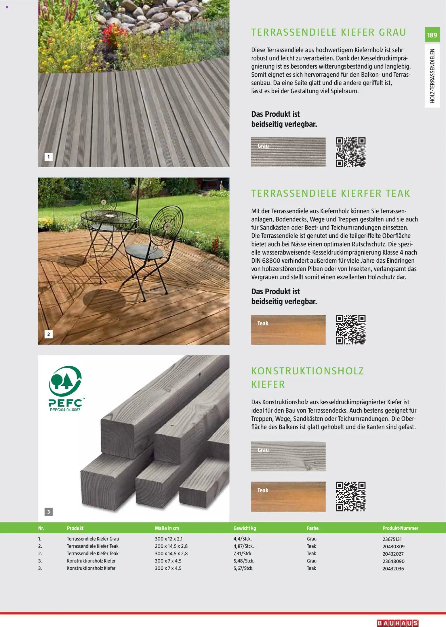 Bauhaus Gartenbaumaterialien gültig ab 01.04.2026 | Seite: 189 | Produkte: Gewicht