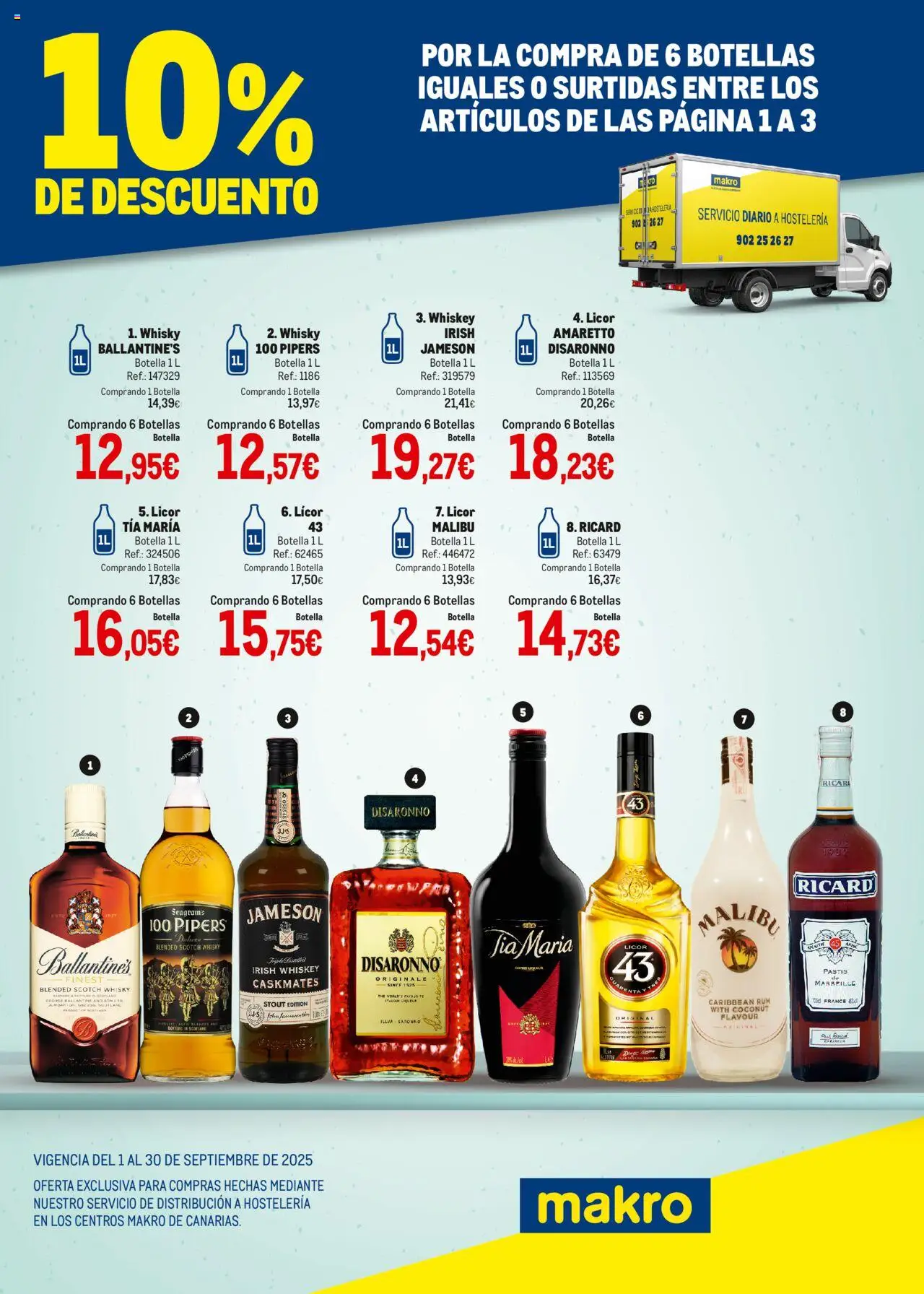 Makro - Destilados Canarias │ válido desde el 01.09.2025 | Página: 4 | Productos: Licor, Whisky
