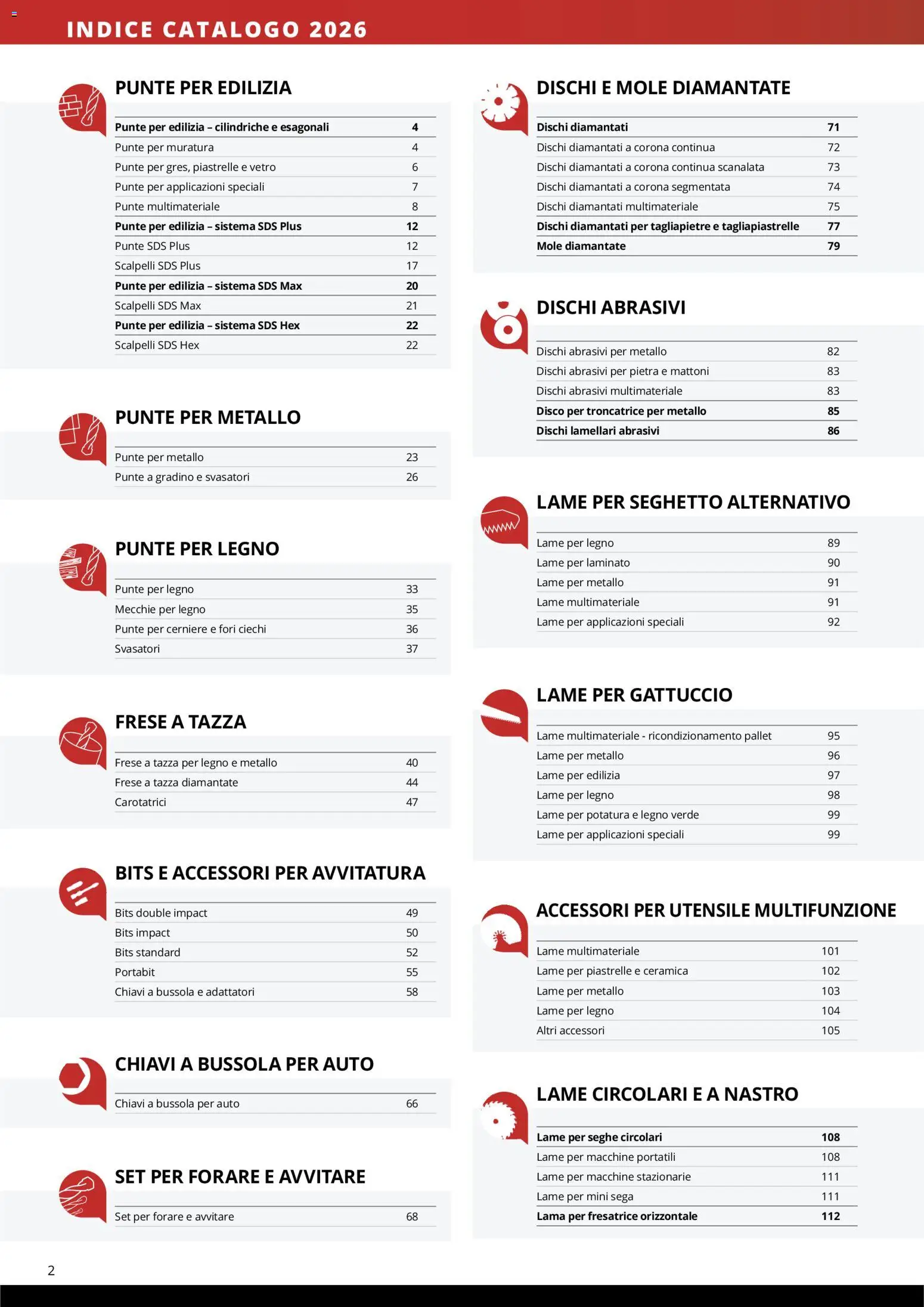 Volantino Einhell del 17.03.2026 | Pagina: 4 | Prodotti: Piastrelle, Disco, Sega
