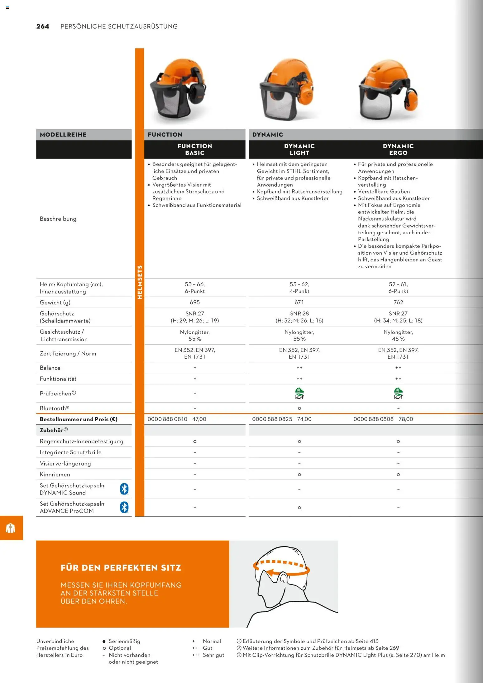 STIHL Katalog – gültig ab 01.01.2026 | Seite: 264 | Produkte: Gewicht