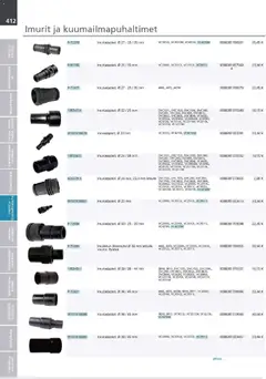Makita-mainoslehti voimassa 24.03.2026 alkaen | Sivu: 412 | Tuotteet: Monitoimikone, Käsineet