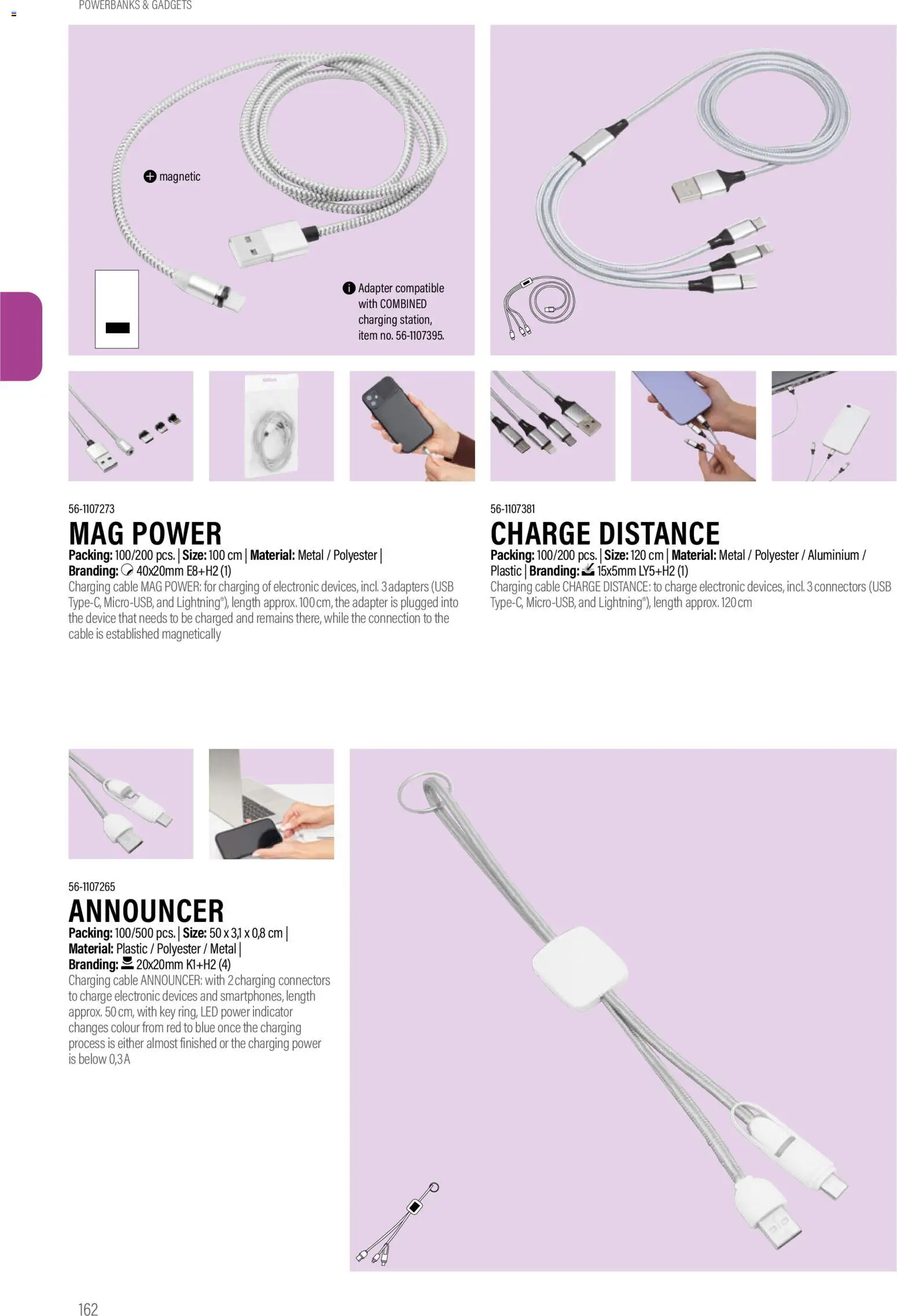 Sapo Giveaways Promotion tops – σε ισχύ από 14.01.2026 | Σελίδα: 162 | Προϊόντα: Hoitoaine