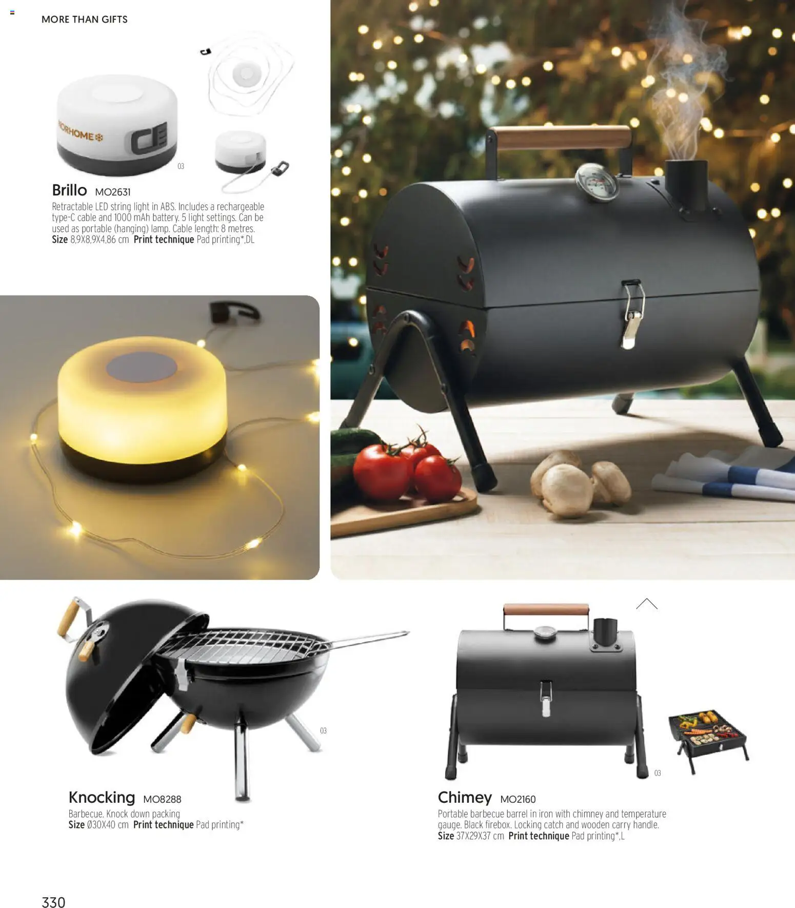 Sapo Giveaways More than gifts – σε ισχύ από 15.01.2026 | Σελίδα: 332