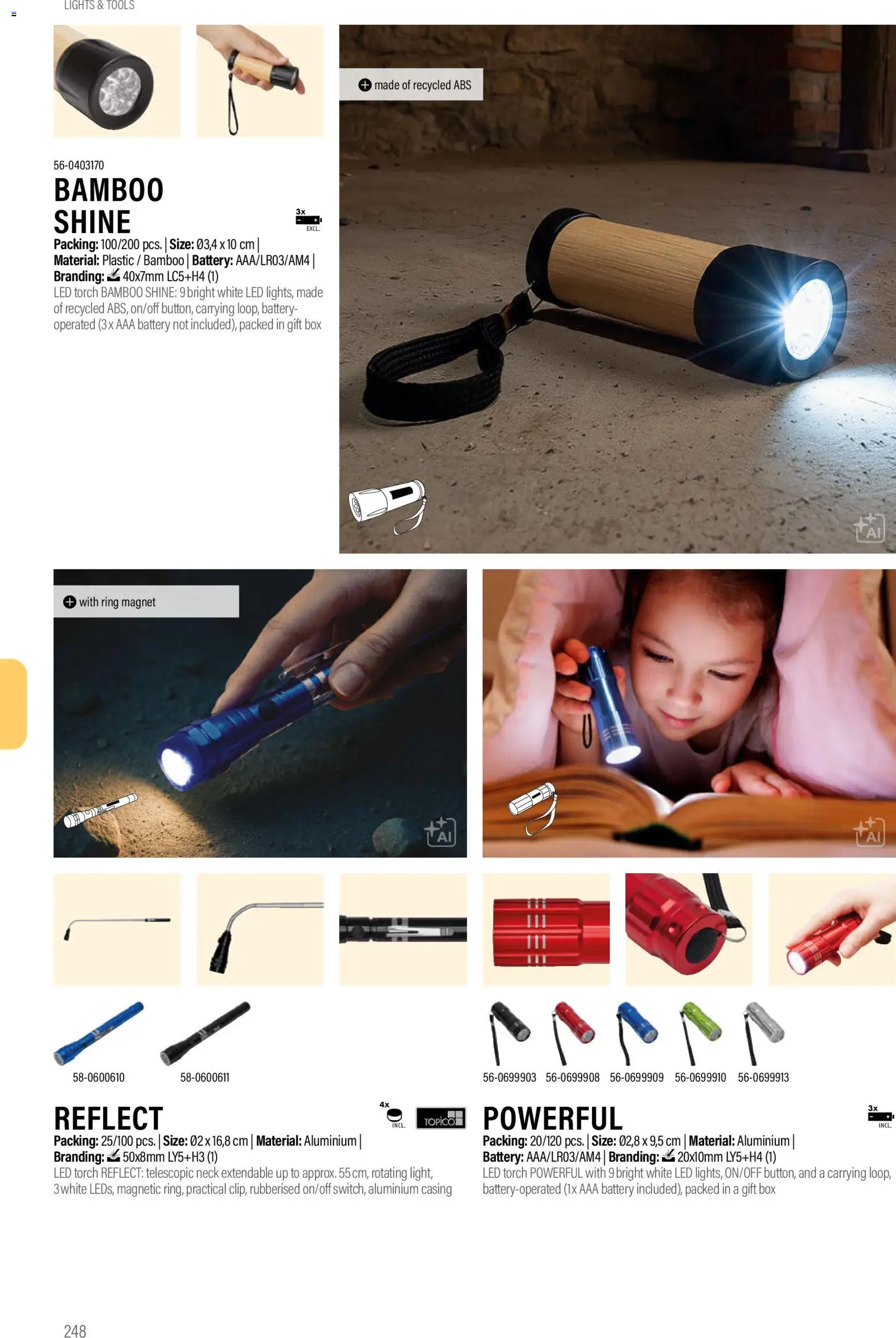 Sapo Giveaways Promotion tops – σε ισχύ από 14.01.2026 | Σελίδα: 248