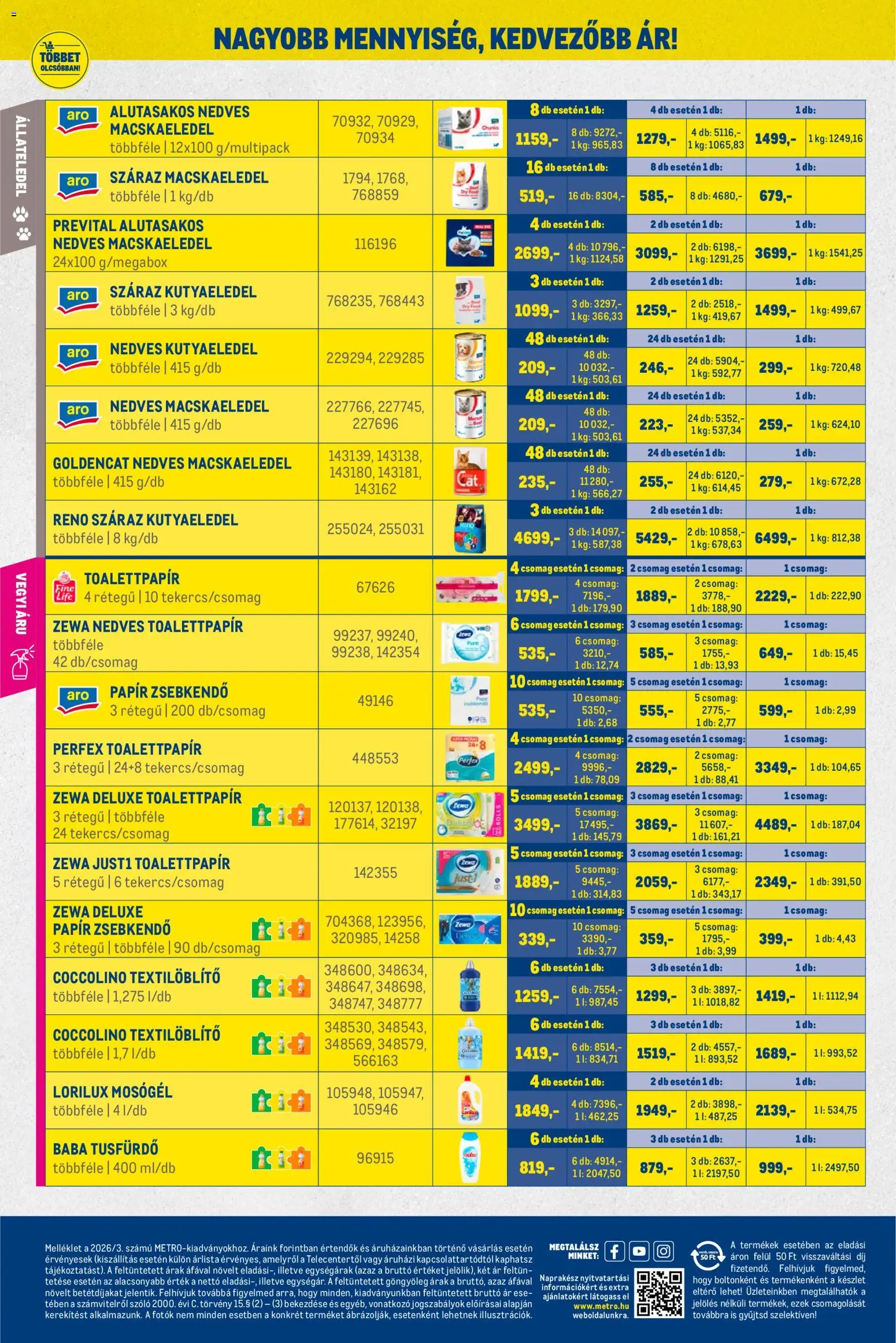 Metro akciós ujság - amely érvényes a következő dátumtól: 01.03.2026 | Oldal: 28 | Termékek: Coccolino, Szőlő, Macskaeledel, Mosógél