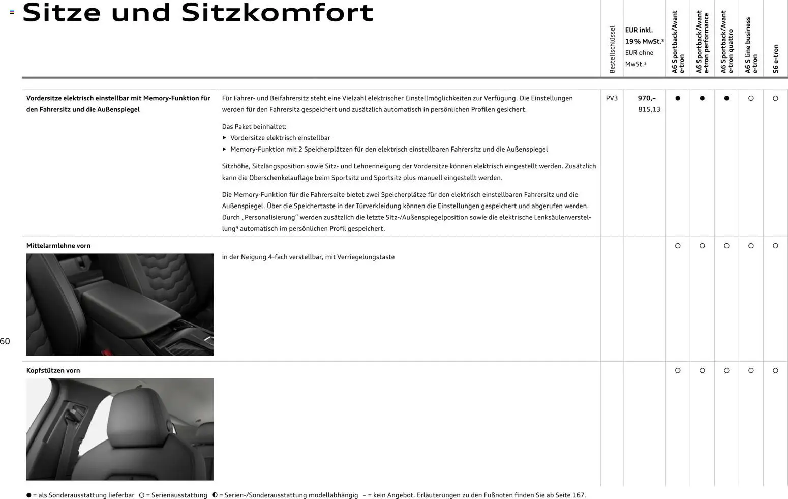 Audi  A6 e-tron – gültig ab 01.10.2025 | Seite: 60
