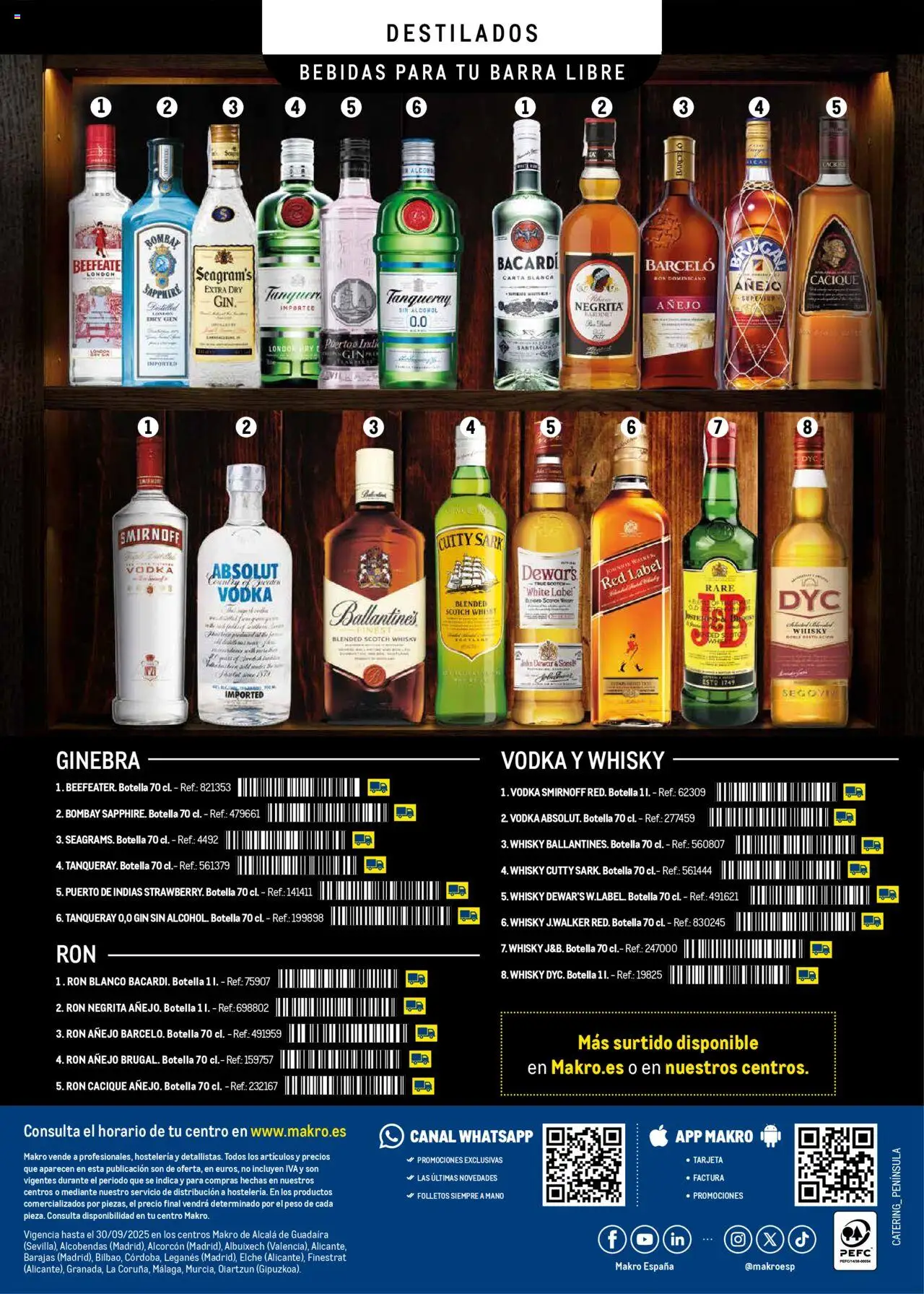 Makro - Catering y Eventos Península │ válido desde el 11.06.2025 | Página: 52 | Productos: Ron, Ginebra, Vodka, Peso
