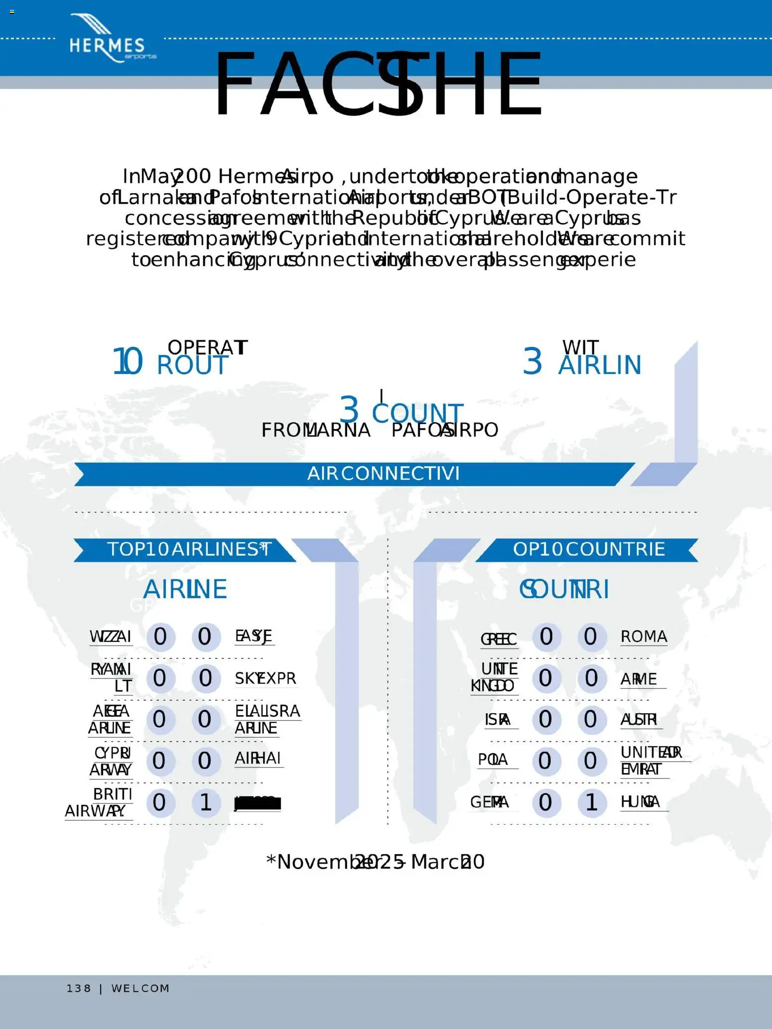 Hermes Airport - Φυλλάδιο – σε ισχύ από 13.11.2025 | Σελίδα: 138