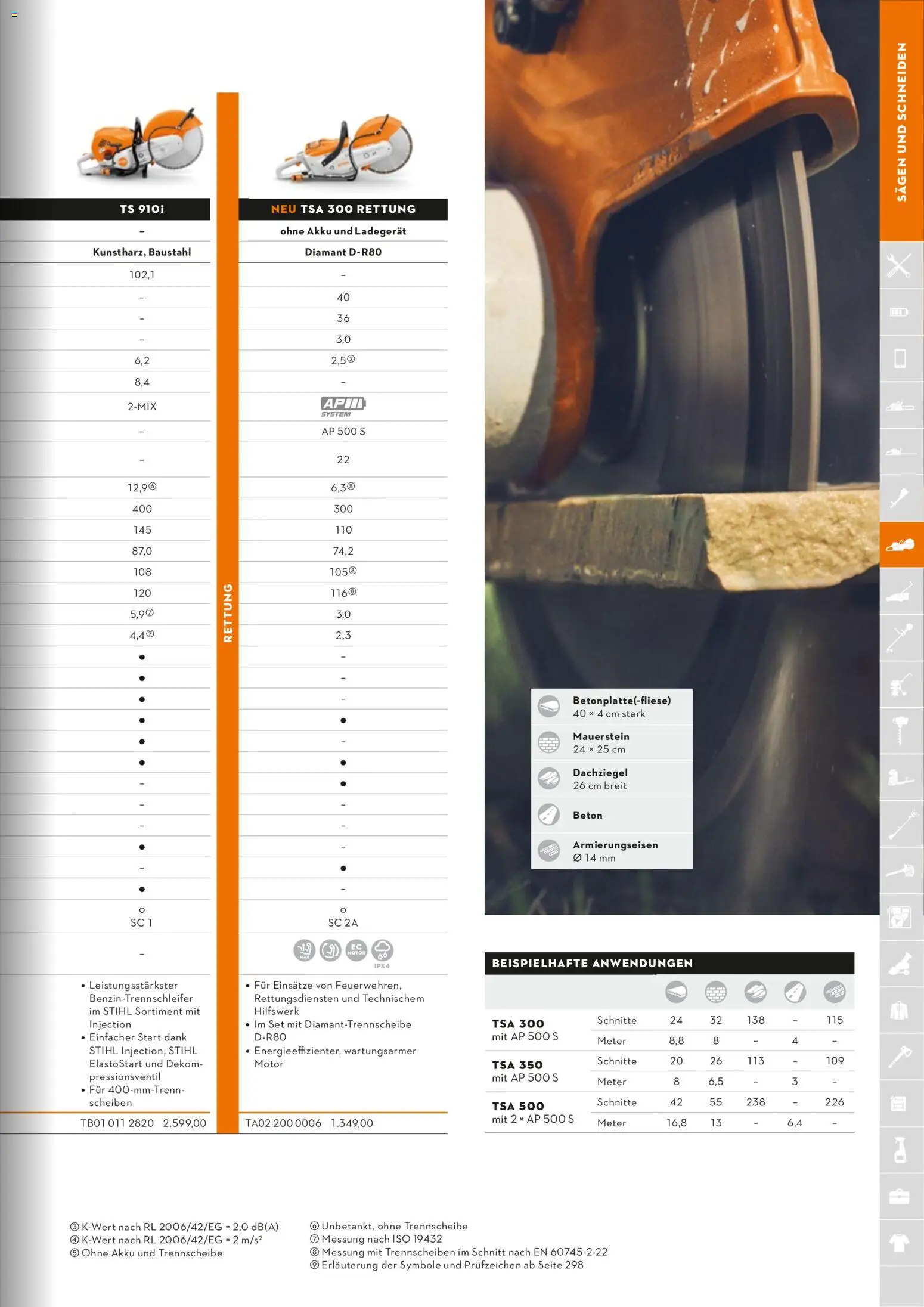 STIHL Katalog – gültig ab 01.01.2026 | Seite: 127 | Produkte: Ladegerät