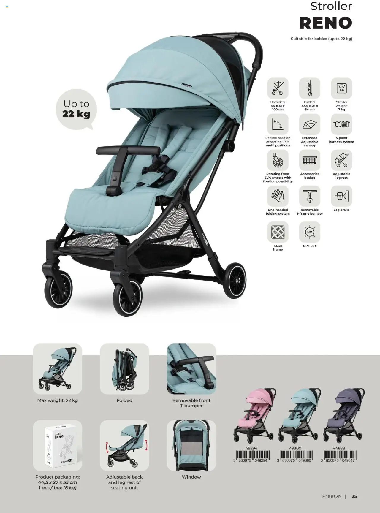 Novi Baby center katalog ponudbe – veljaven od 01.11.2024 | Stran: 25