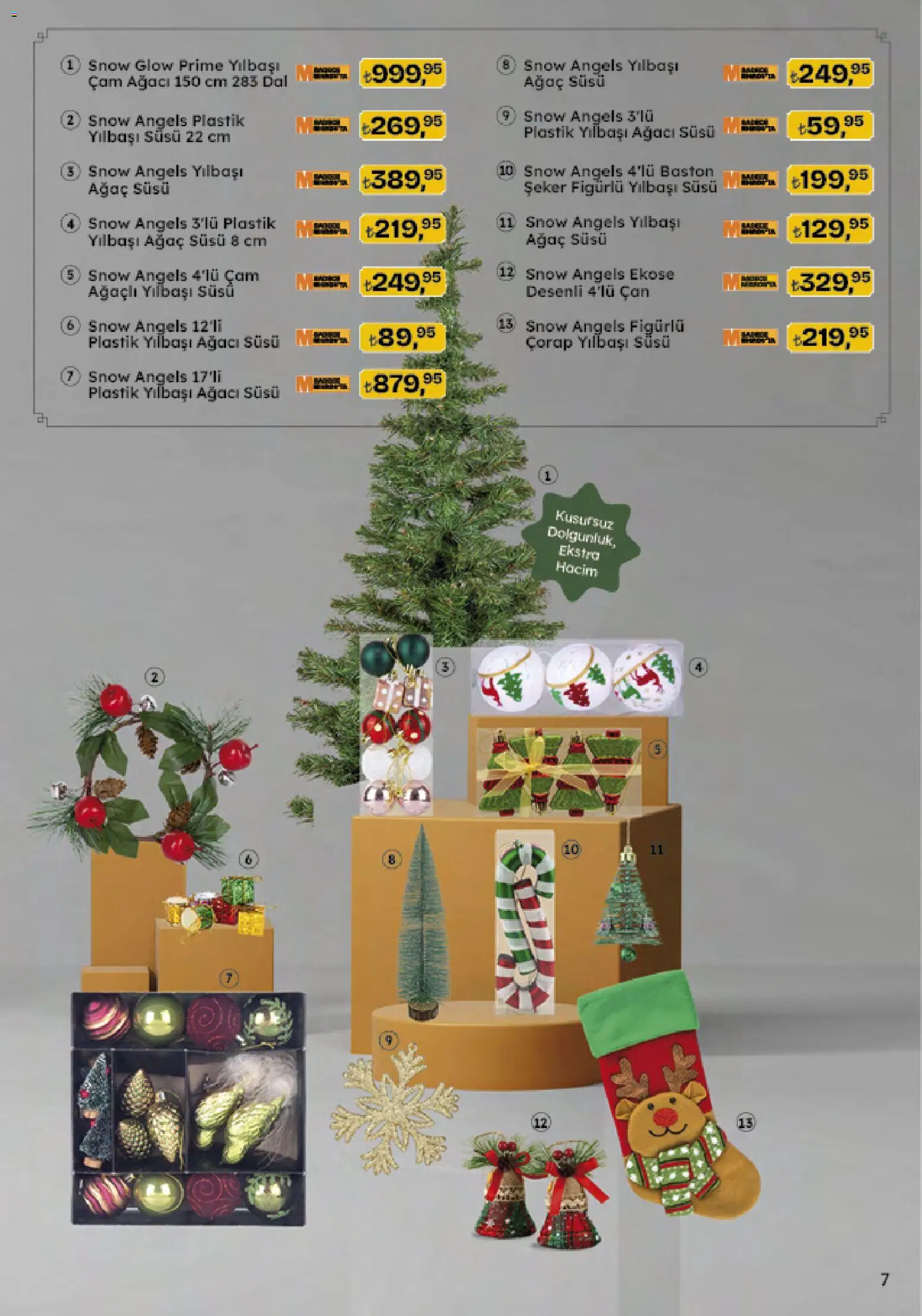 Migros Katalog - Migroskop - 04.12.2025 tarihinden itibaren geçerlidir | Sayfa: 96