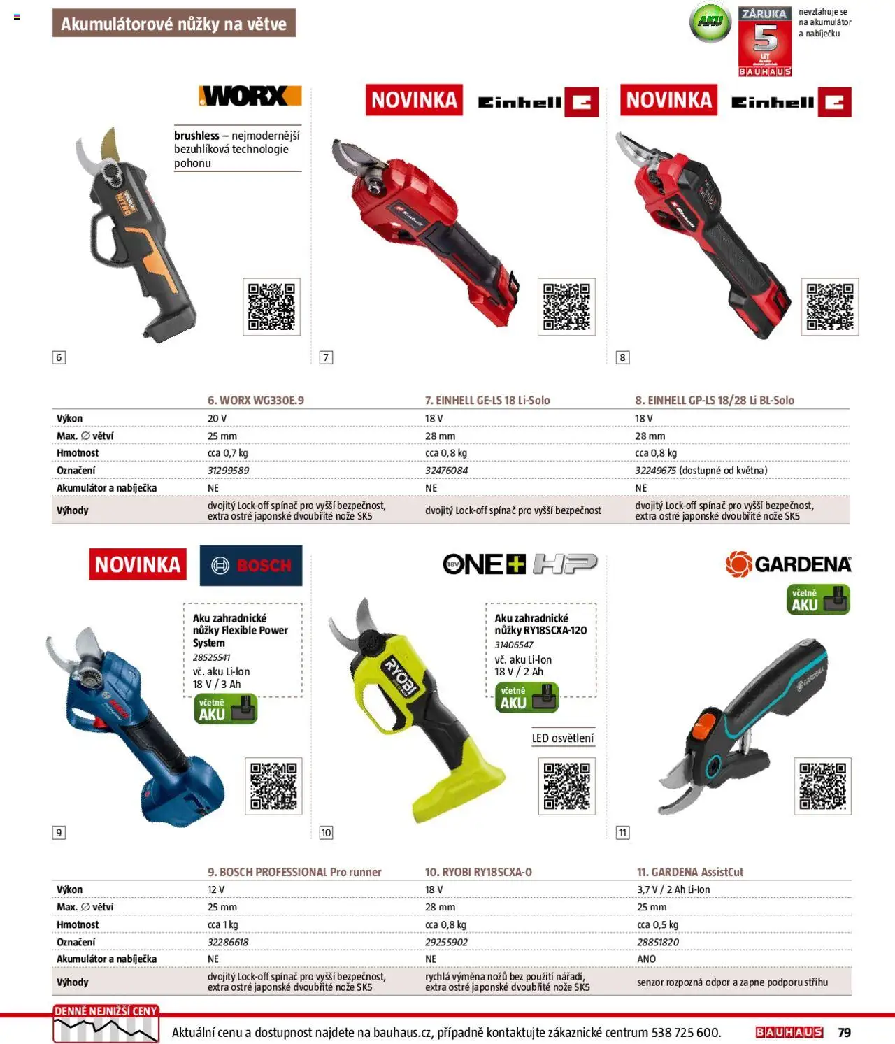 Bauhaus katalog Zahradní technika od 01.04.2025 | Strana: 79 | Produkty: Nůžky, Nože, Nůžky na větve, LED
