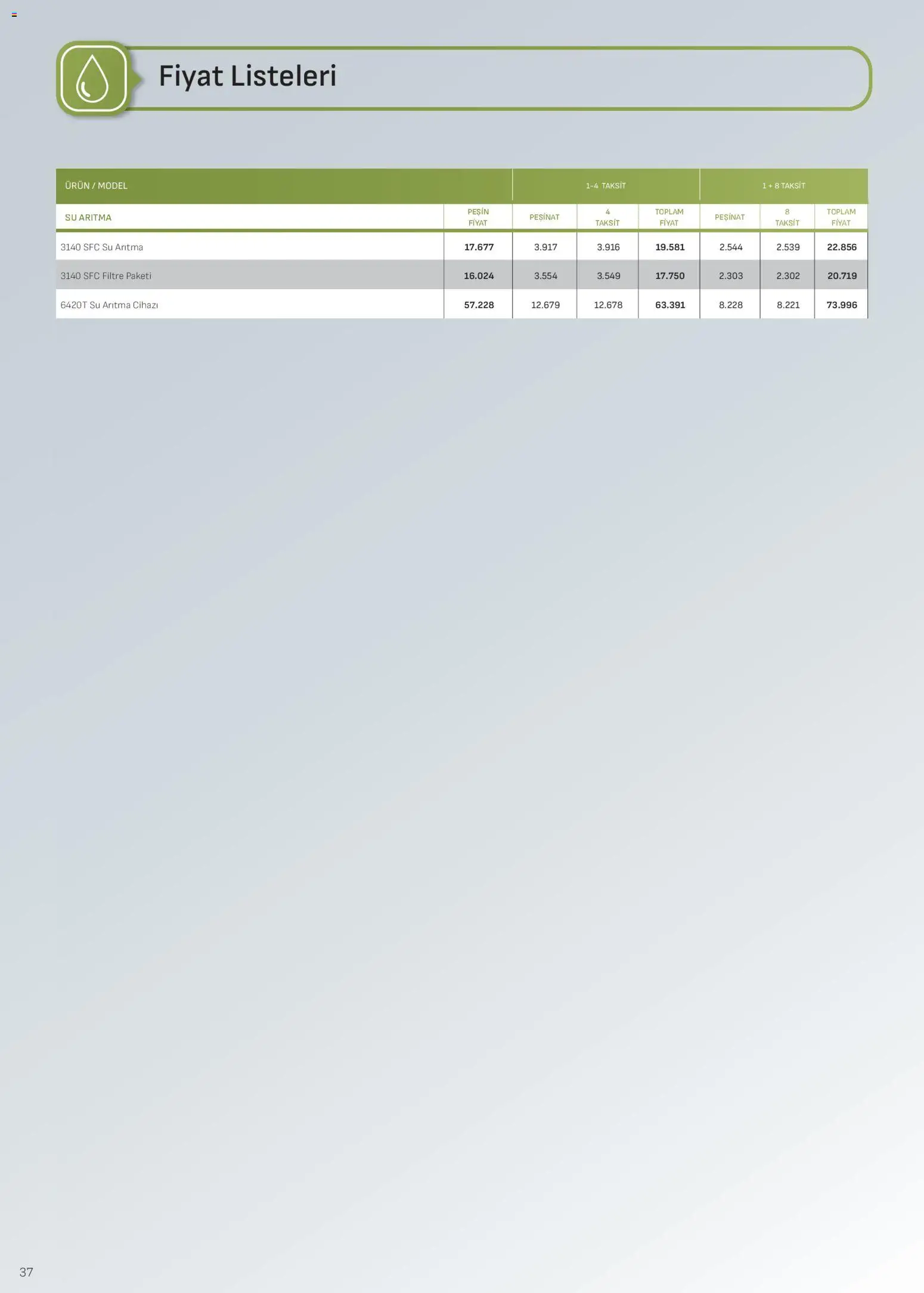 Arçelik - İklimlendirme Kataloğu - 01.03.2026 tarihinden itibaren geçerlidir | Sayfa: 37