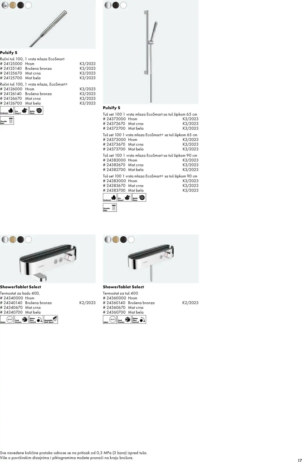 Uradi Sam katalog - važi od 30.06.2025 | Strana: 19 | Proizvode: Tuš