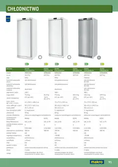 Pogląd oferty "Makro Gazetka - Profesjonalna Gastronomia" - ważna od 01.02.2026 | Strona: 91 | Produkty: Waga, Szafa