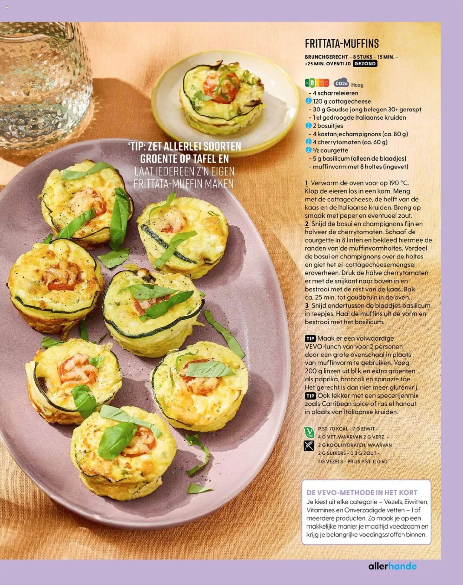 {H1} | Pagina: 103 | Producten: Muffins, Eieren, Courgette, Broccoli