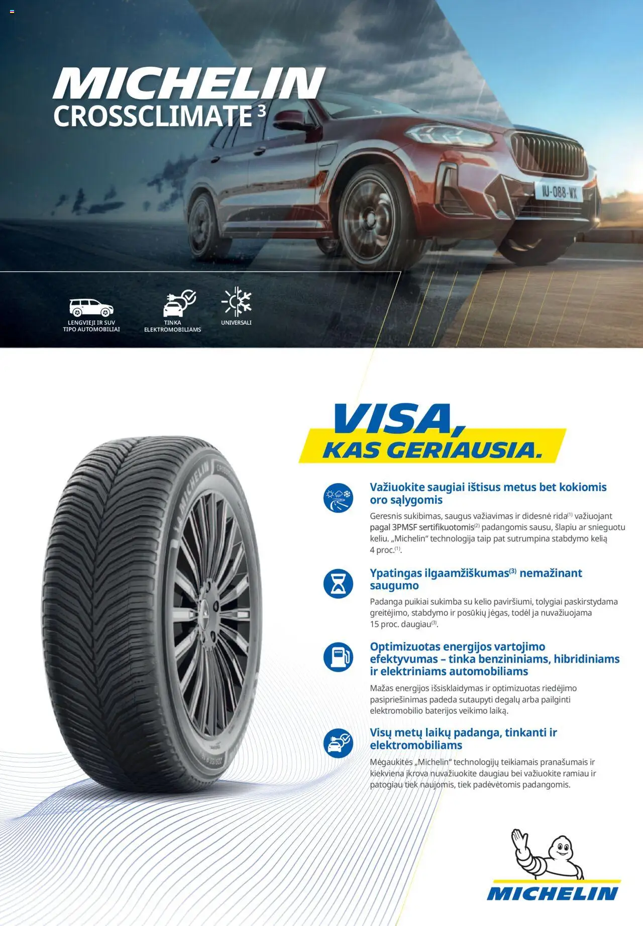 Inter Cars akcijos nuo 08.10.2025 | Puslapis: 46