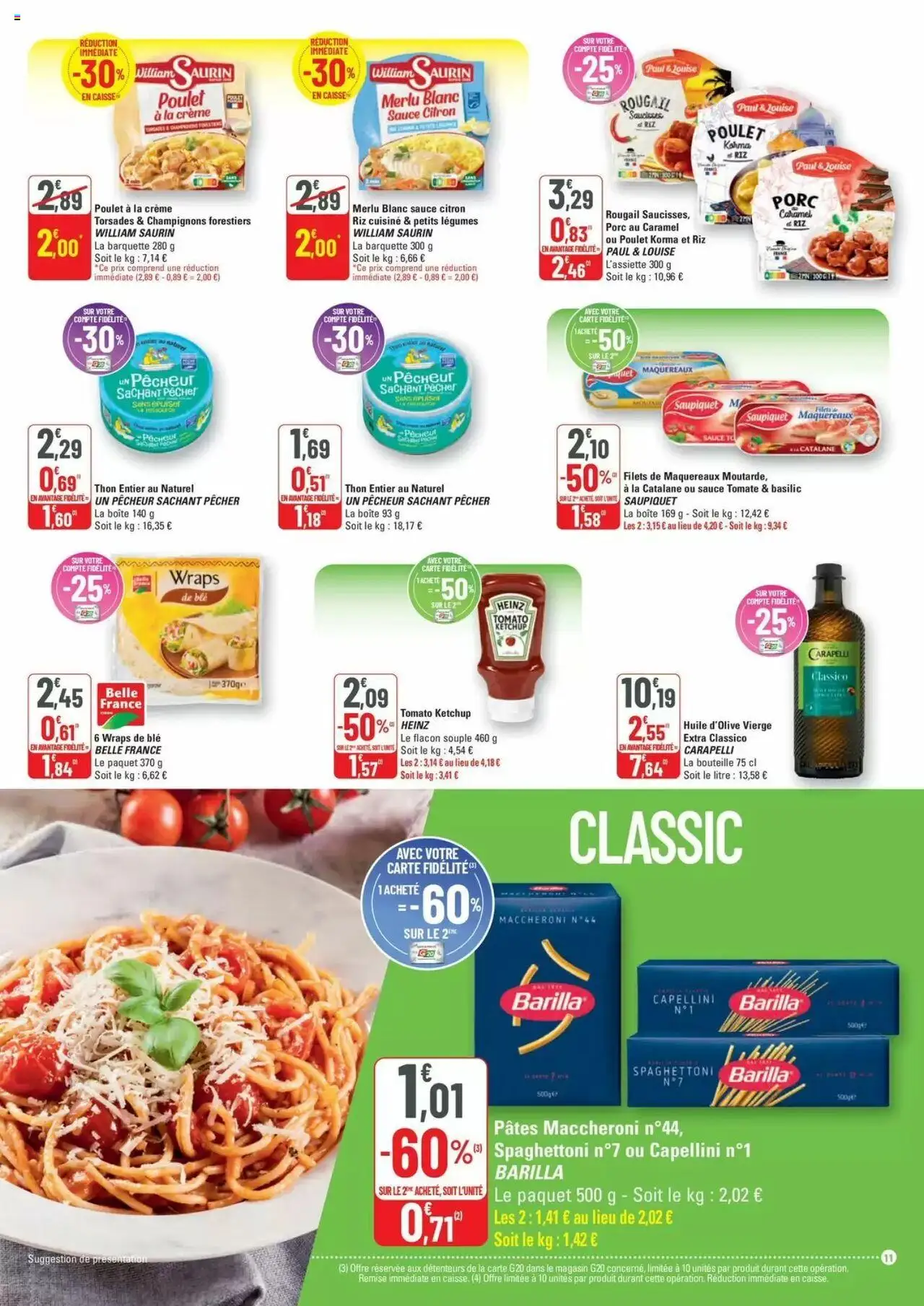  | Page: 11 | Produits: Citron, Huile D'olive, Thon, Porc