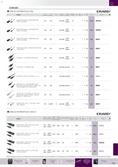 Rexel - Prévisualisation de Rexel catalogue valide à partir de 01.01.2026 | Page: 52