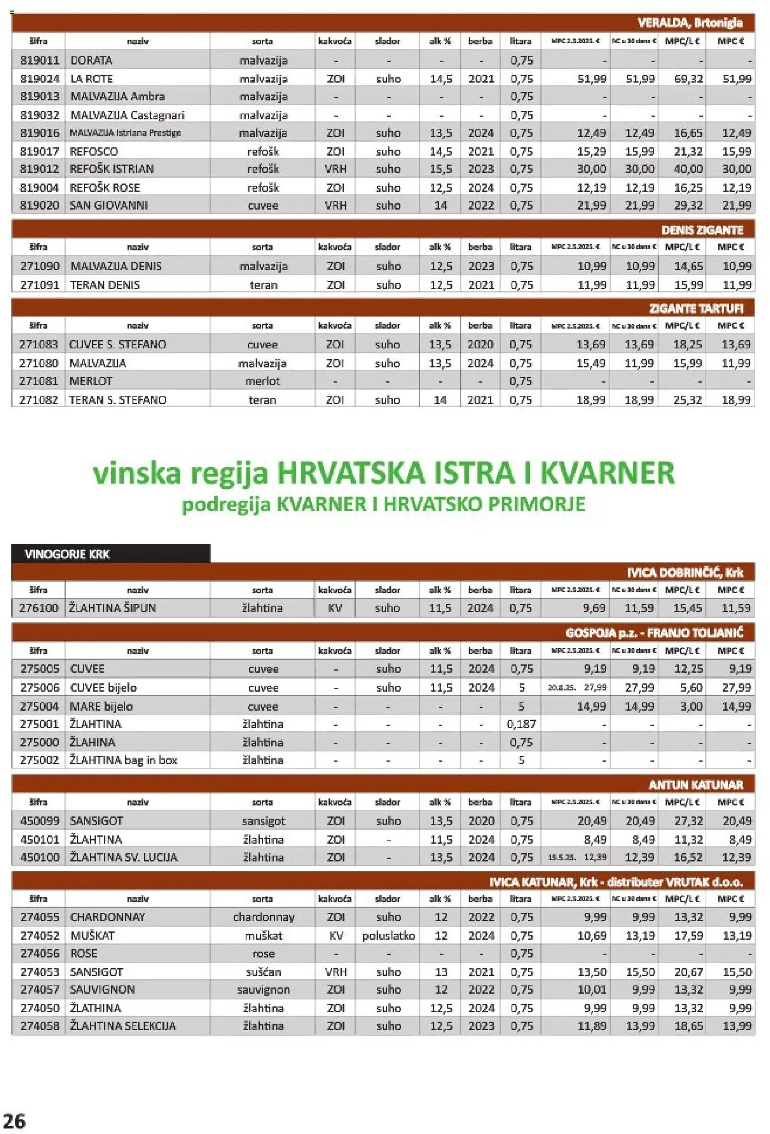 Vrutak katalog | vrijedi od 01.11.2025 | Stranica: 26