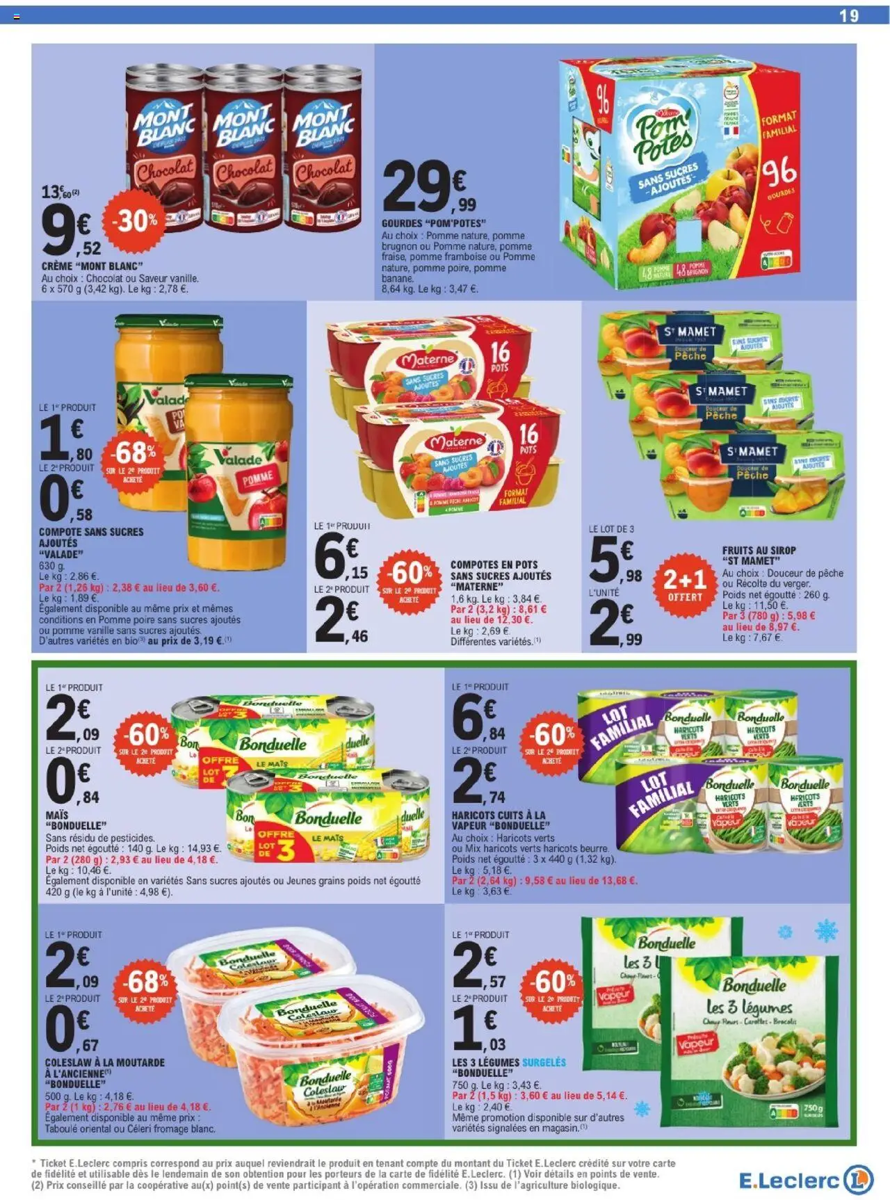  | Page: 19 | Produits: Brugnon, Pêche, Moutarde, Crème