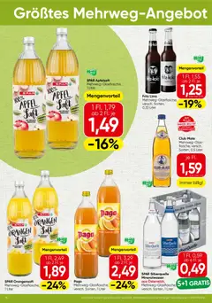 Spar Flugblatt - Burgenland ab 05.03.2026 gültig | Seite: 16 | Produkte: Planche de surf, Saft, Äpfel, Orangen