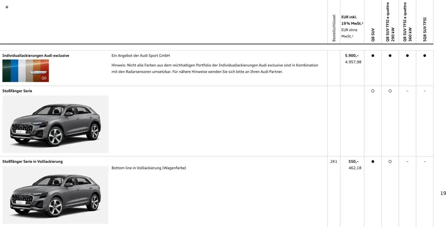 Audi Q8 – gültig ab 06.11.2025 | Seite: 19