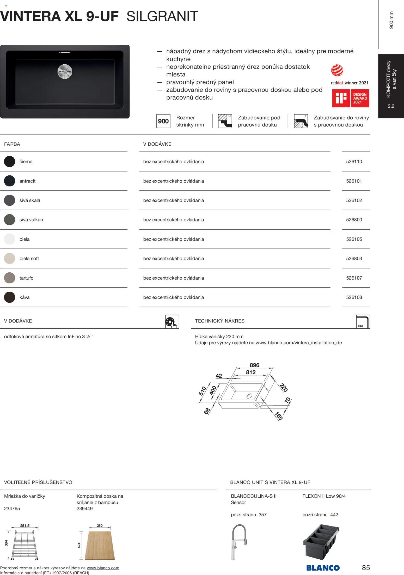 Nové Blanco akcie – leták je platný od 04.02.2026 | Strana: 87