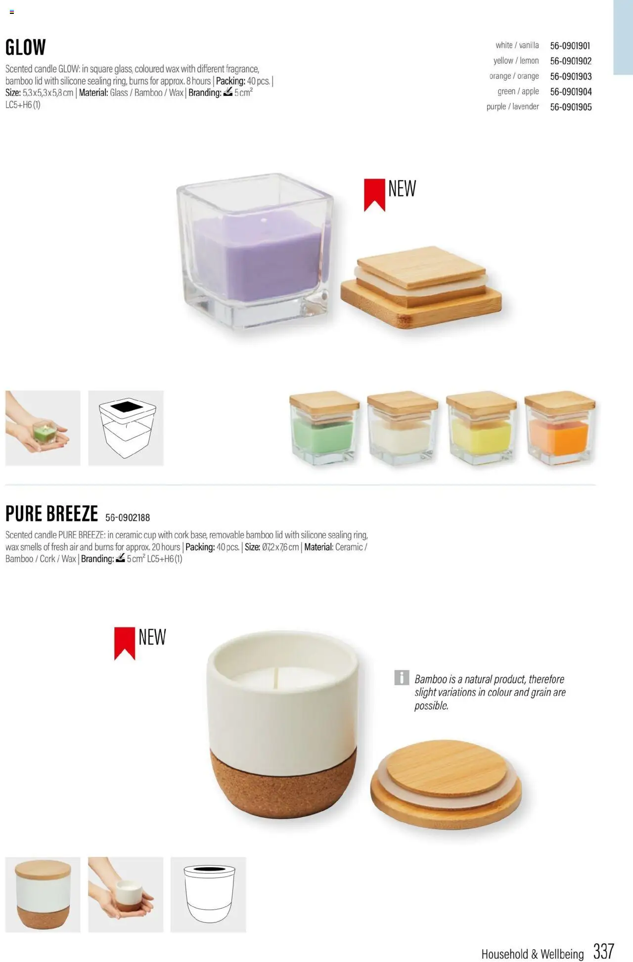 Sapo Giveaways Promotion tops – σε ισχύ από 15.05.2024 | Σελίδα: 337