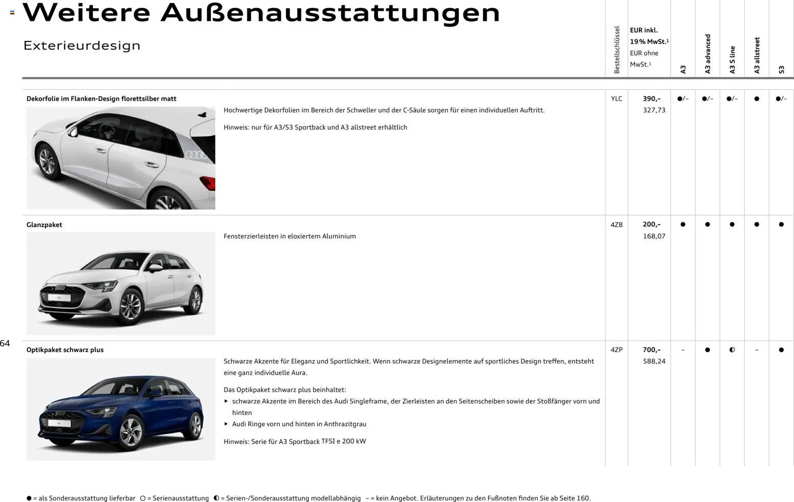 Audi A3 – gültig ab 28.10.2025 | Seite: 64