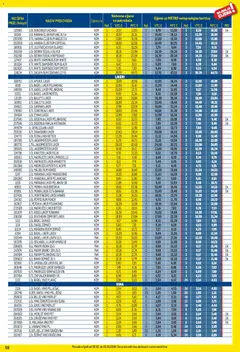 Metro - Profi cijena - Pregled kataloga iz trgovine Metro, vrijedi od 02.02.2026 | Stranica: 59