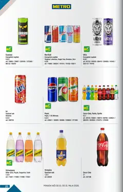 Metro katalog BMPL - pregled Metro kataloga - važi od 01.05.2026 | Strana: 20