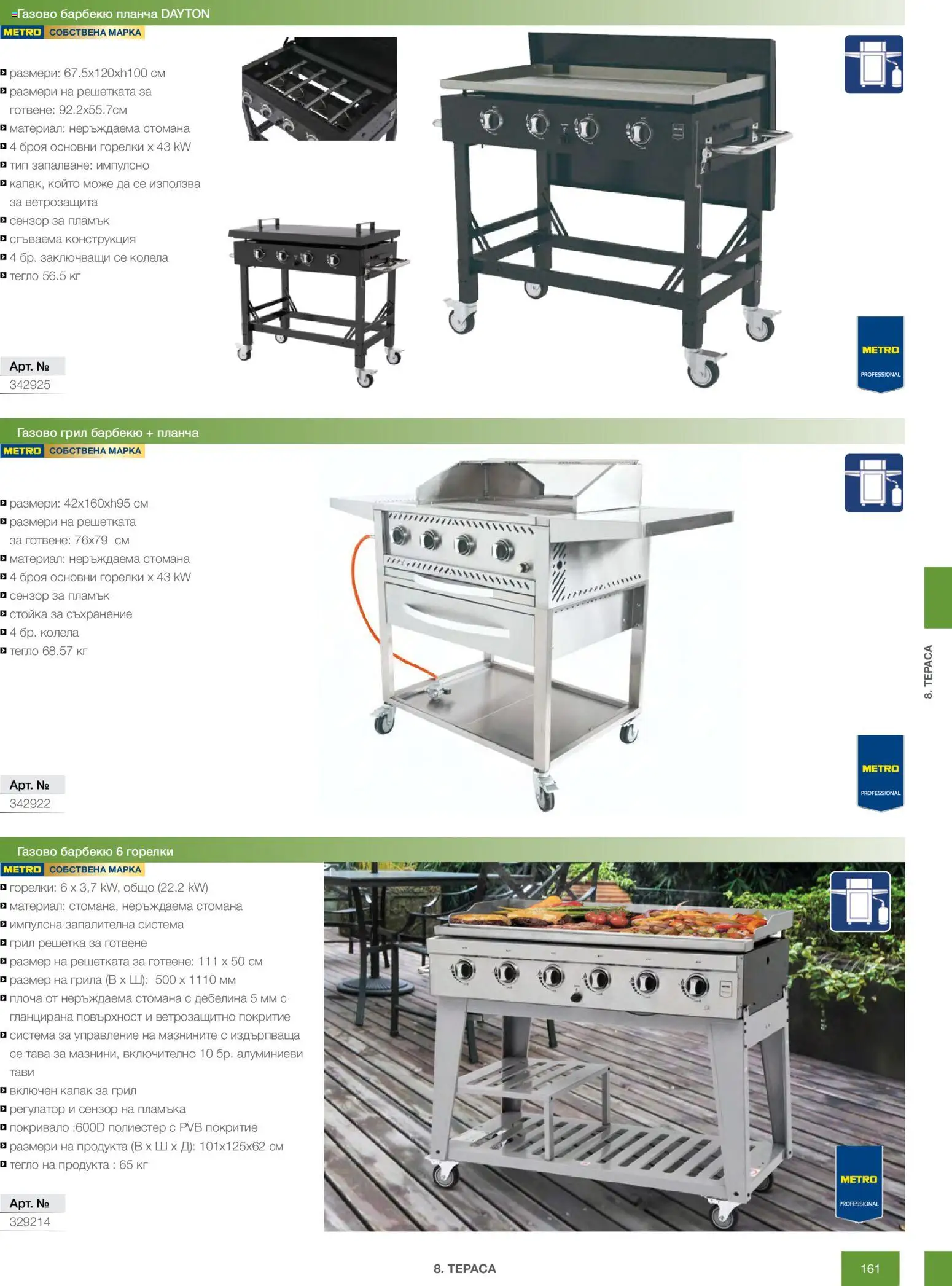 {H1} | Страница: 161 | Продукти: Тава, Колела, Тегло, Решетка