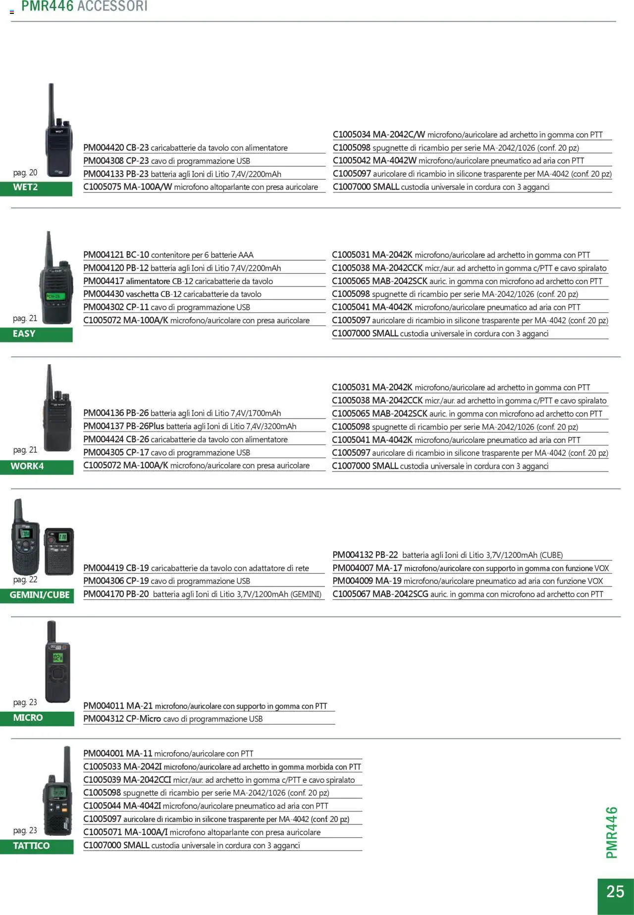 Volantino GBC del 31.05.2025 | Pagina: 25 | Prodotti: USB, Silicone, Batteria, Caricabatterie
