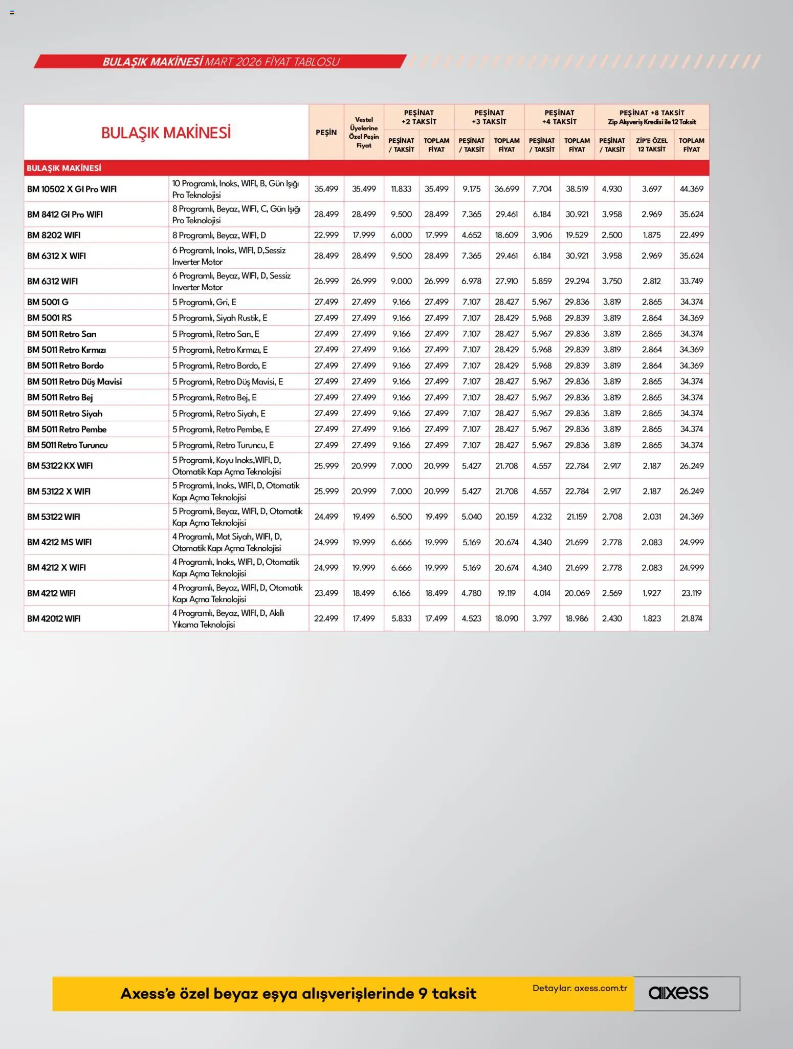 Vestel Katalog - 01.03.2026 tarihinden itibaren geçerlidir | Sayfa: 21 | Ürünler: Duş, Bulaşık makinesi