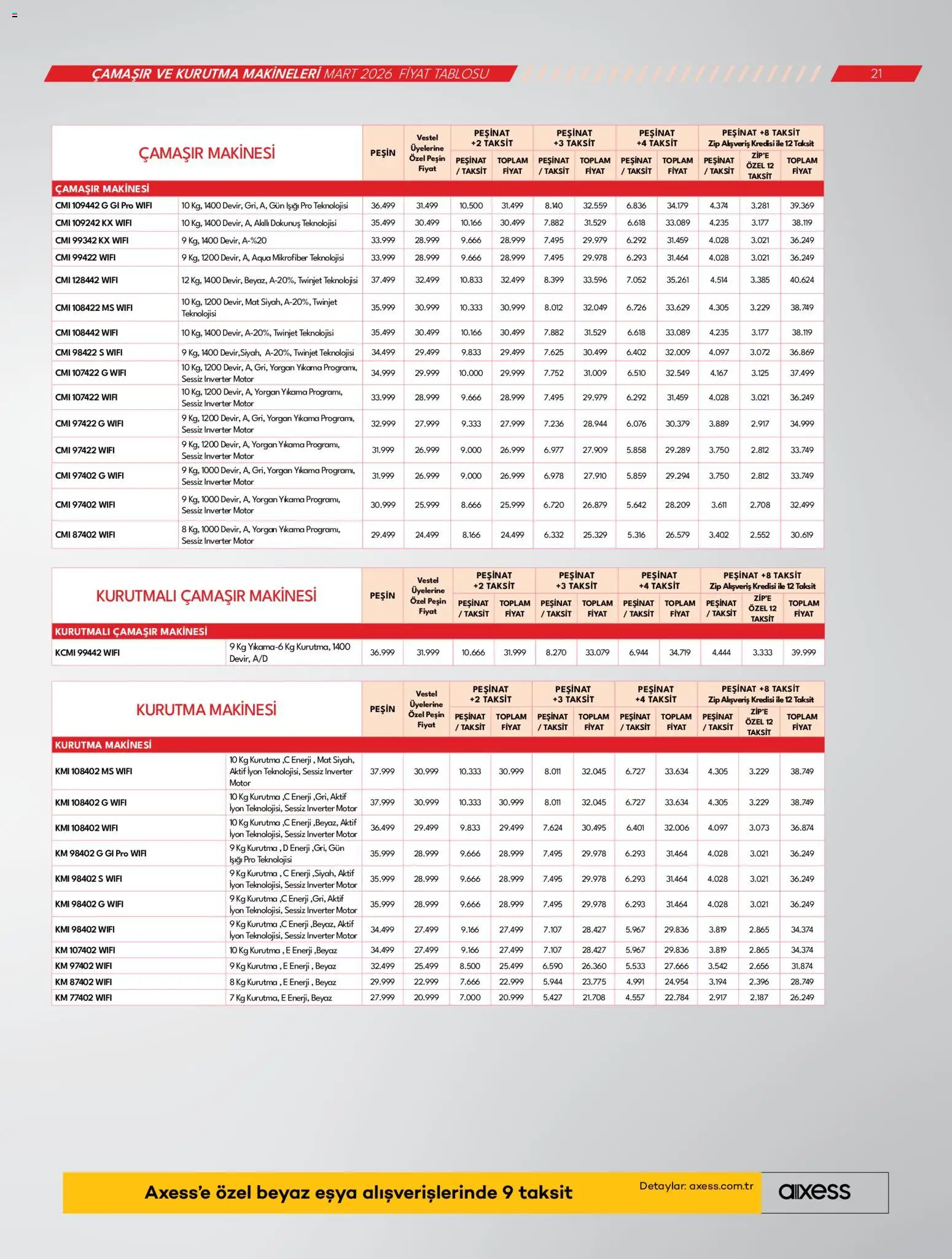 Vestel Katalog - 01.03.2026 tarihinden itibaren geçerlidir | Sayfa: 21 | Ürünler: Duş, Bulaşık makinesi